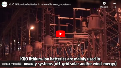 Kijo Lithium-Ionen-Batterien in erneuerbaren Energiesystemen
